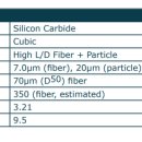 (주)삼양수지 이미지