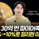 알파큐브파트너스 이미지