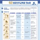 주)서울유니에듀주 이미지