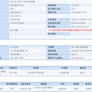 알커뮤니케이션스 이미지