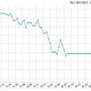 에스제이케이 이미지