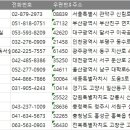 충남전화번호부 이미지
