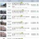 고림14통 이미지