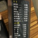 부림케어