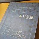 기호가설산업 | (독서후기) 프리모 레비의 빛나는 우주 <주기율표>