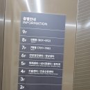 더나눔병원 | 인천 더나눔병원 담당제거수술,입원 후기 (보호자 입장에서 작성)