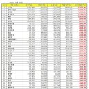 위빅 이미지