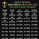 옥정필아트미술학원 이미지