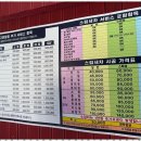 세차하는사람들 - 여수시 무선로 187 | 세차하는사람들
