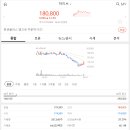 소노하이브 이미지