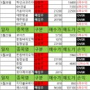 광주바른손 - 북구 독립로237번길 42 | 광주바른손