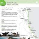 울진군매화면오산보건진료소 | 해파랑길 25코스(기성정류장-망양정) 2023년 6월 24일