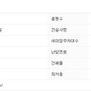 부평대로276번길 이미지