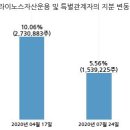 금강공업(주) 이미지