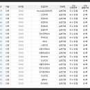 청어람학원 이미지
