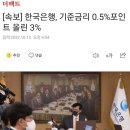 [속보] 한국은행, 기준금리 0.5%포인트 올린 3% 이미지
