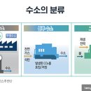 영광시스템