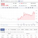 남양헬스케어 이미지