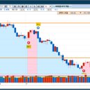 바이앤셀 이미지