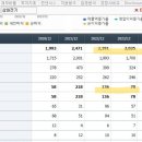 삼화전기조명 - 서산시 고북1로 281-1 | 삼화전기조명