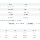 건뚱네김치속돼지 이미지