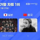 한터 이미지