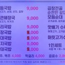 내가조선의국밥이다(내조국아랫장점) 이미지