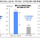 (주)세진중공업 이미지