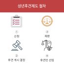 법무법인설현 이미지