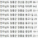 동교치과의원 네이버블로그