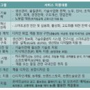 스토리앤미디어