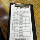 등촌칼국수성환점 이미지