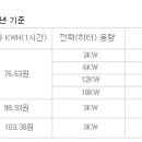 스팀오토크린 이미지
