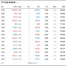 대성팜텍