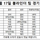 2023년 6월17일 블라인더 사이드 팀 경기 결과(패) 13승 0무 5패 이미지