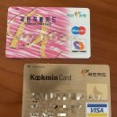 국민은행(한국주택은행) 이미지