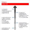 컴시스 이미지