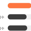 신영종합상회 이미지
