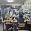 중앙시장 서편화장실 | 강릉중앙시장맛집 여왕개미식당 방문 후기 장칼국수 옹심이 맛집 주차장 화장실