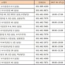 부곡내과의원 이미지