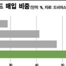 조앤옥 이미지