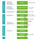해성공인중개사사무소 이미지