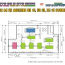 올킬다빈치클럽 이미지