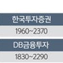 윤희무역 이미지