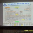 용원초 이미지