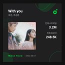 팀 지니어스 이미지