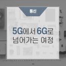 5G에서 6G로 넘어가는 여정 https://bit.ly/49GAQ1m﻿ 이미지