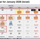 그레고리력 2026년 1월 1일을 맞이하며.. 이미지