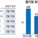 송도행운공인중개사사무소 이미지