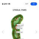 골프존파크송암효천점